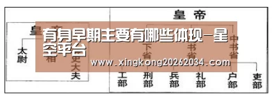 有身早期主要有哪些体现-星空平台(图2) 星空下载