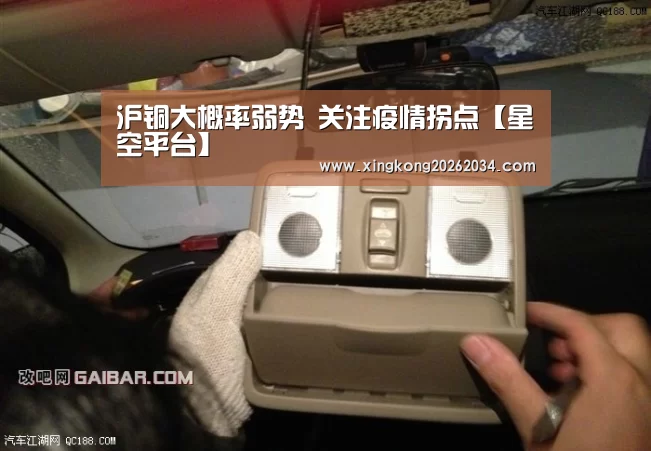 沪铜大概率弱势 关注疫情拐点【星空平台】(图3) 星空平台